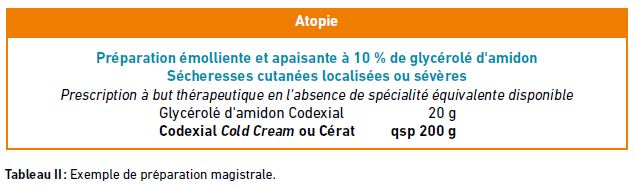 exemple de preparation magistrale