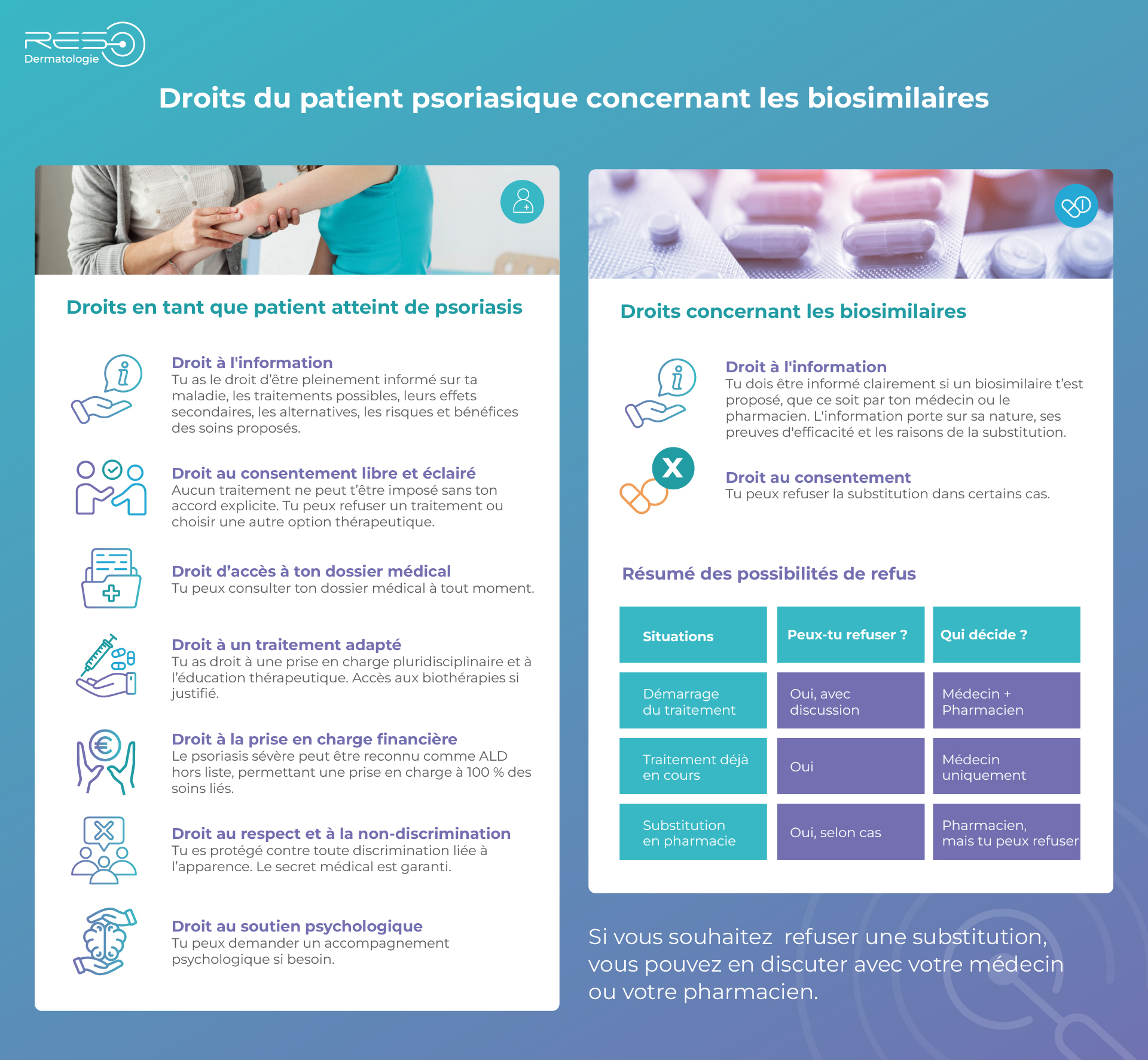 2025-droits patients pso carre