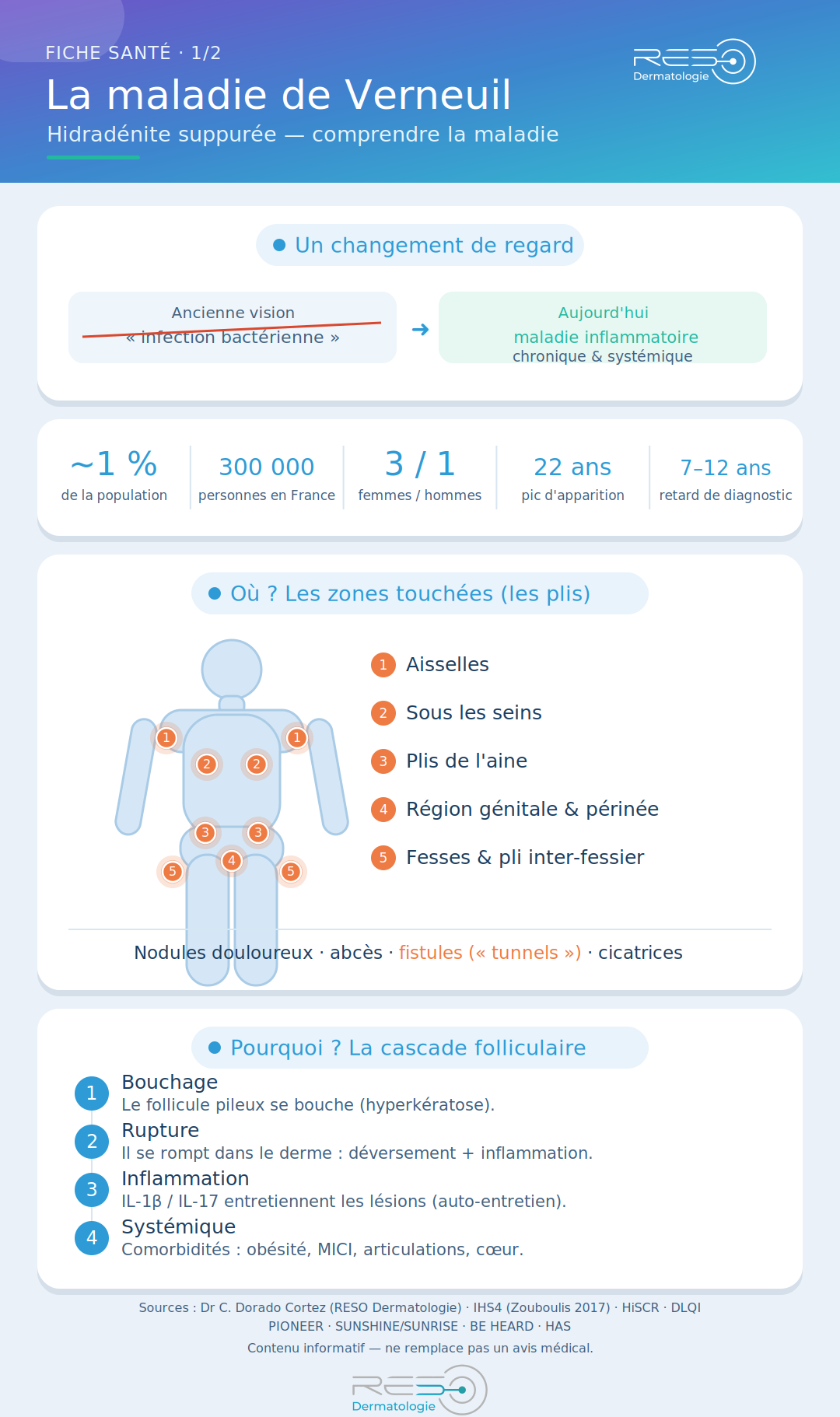 infographie-1-comprendre_3 infographie-1-comprendre_3