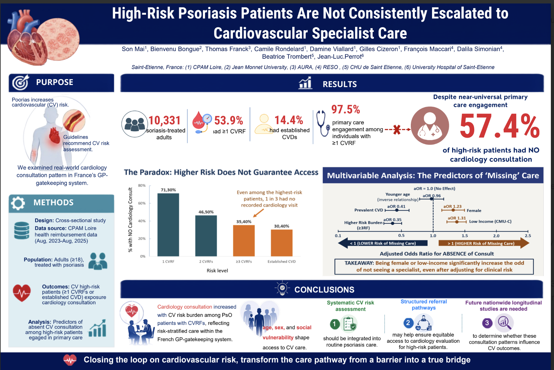 psoriasis et risque cardiovasculaire psoriasis et risque cardiovasculaire